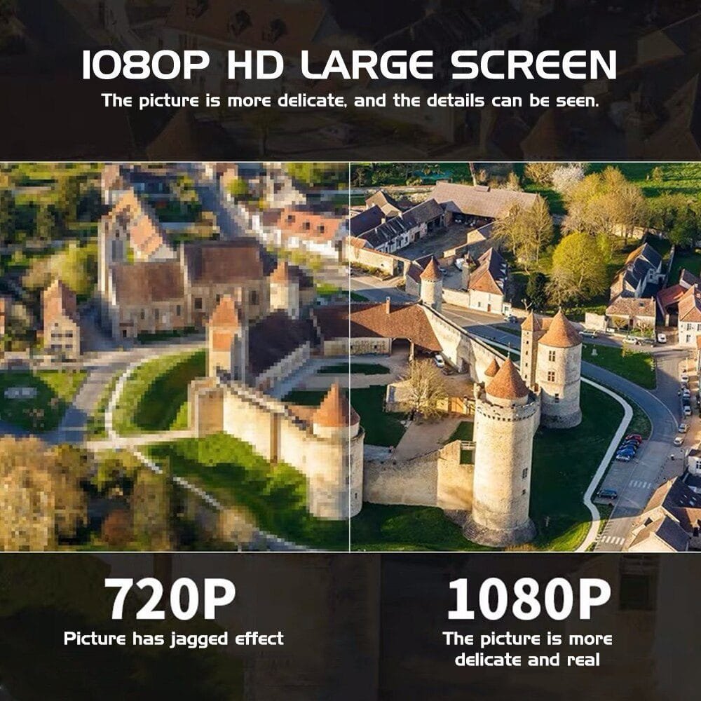 Owlenz SD150 SMART 2400 Lumens ANDROID 9.0 HD – Image 4