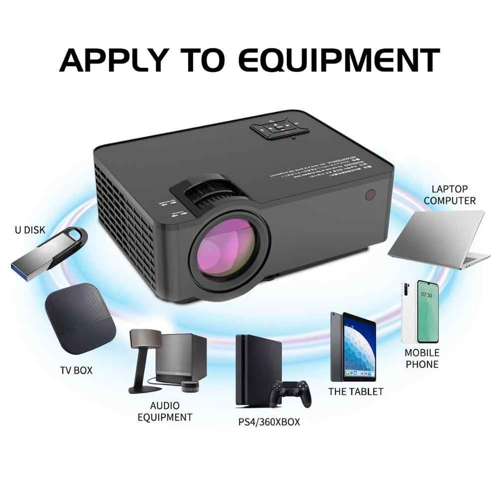 Owlenz SD150 SMART 2400 Lumens ANDROID 9.0 HD – Image 2