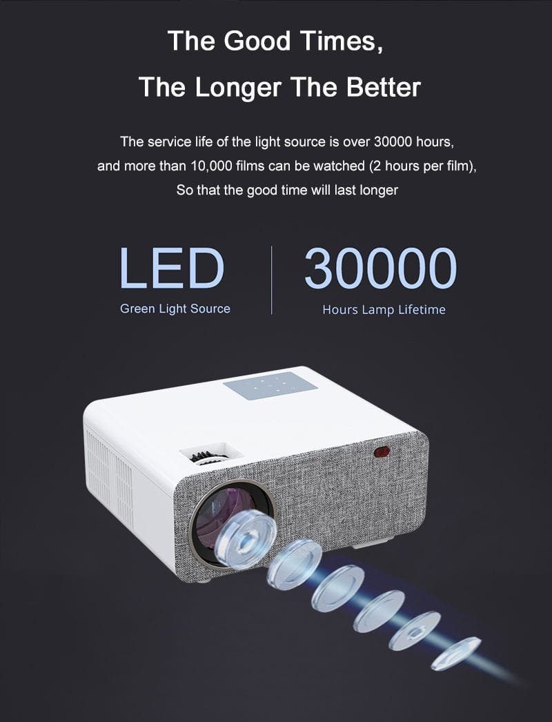 SD500 WIFI Android Projecteur 3000 Lumens FHD – Image 11