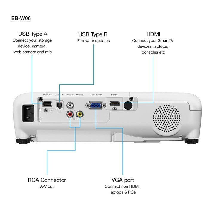 Epson EB-W06 Vidéoprojecteur 3700 Lumens WXGA – Image 4