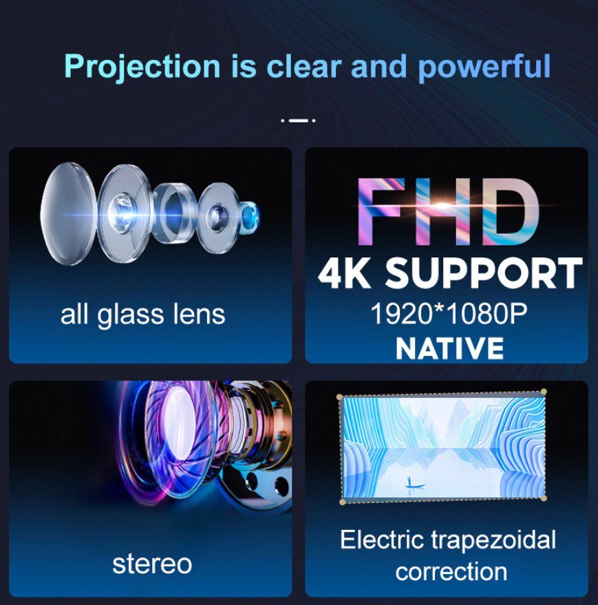 SD600 WIFI Android 9.0 Projecteur FHD 4000 Lumens Auto Focus – Image 3