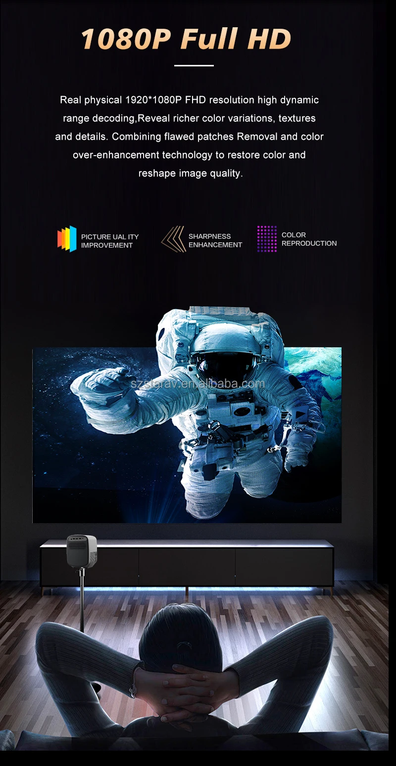 SD350 WIFI Android 9.0 Projecteur HD 3000 Lumens MINI – Image 12
