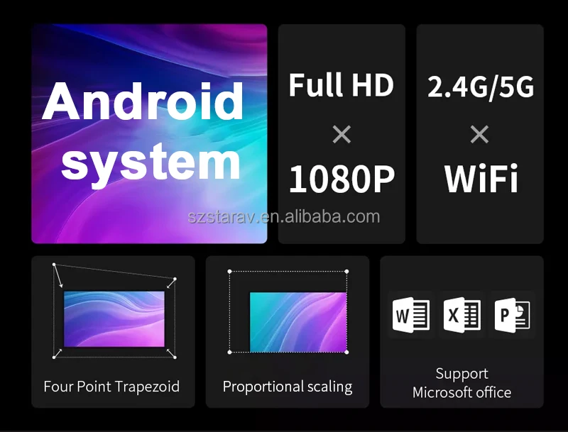 SD350 WIFI Android 9.0 Projecteur HD 3000 Lumens MINI – Image 14