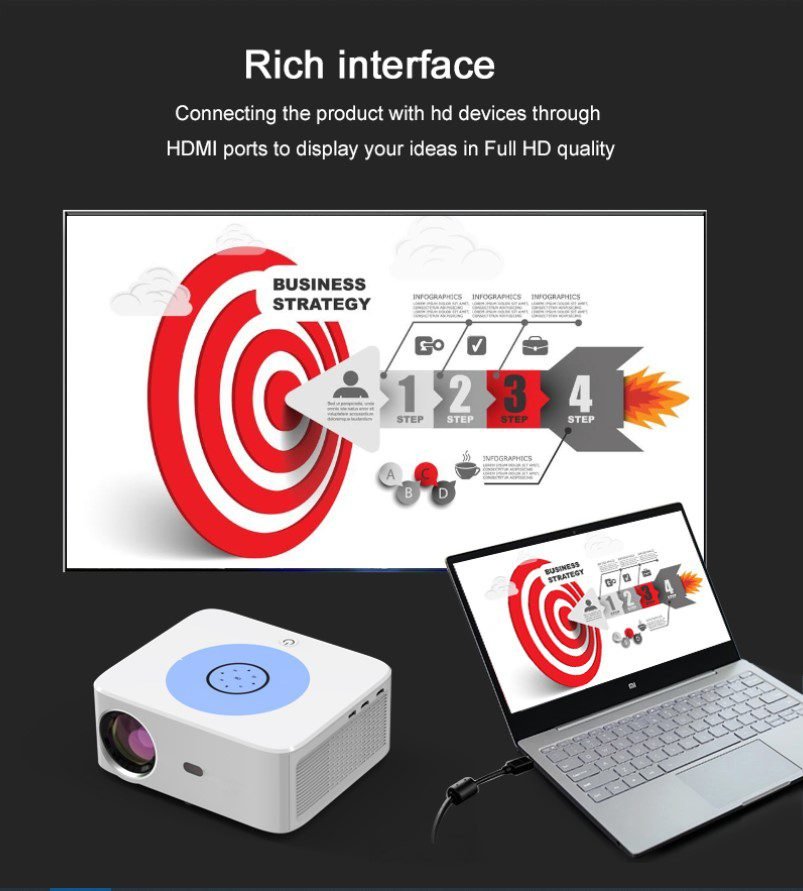 SD800 WIFI Android 9.0 Projecteur HD 4000 Lumens Blanc – Image 9