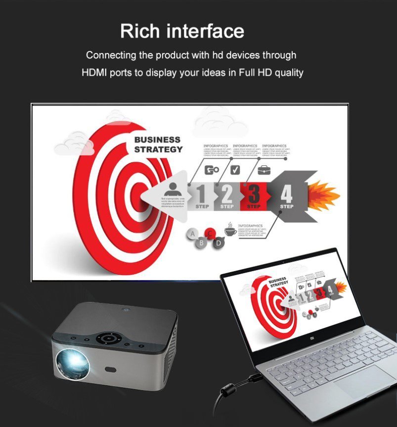 SD800 WIFI Android 9.0 Projecteur HD 4000 Lumens Blanc – Image 6