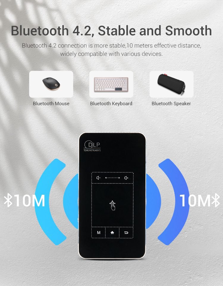 Owlenz SD1200 Mini projecteur avec Wi-Fi et Bluetooth – Image 7