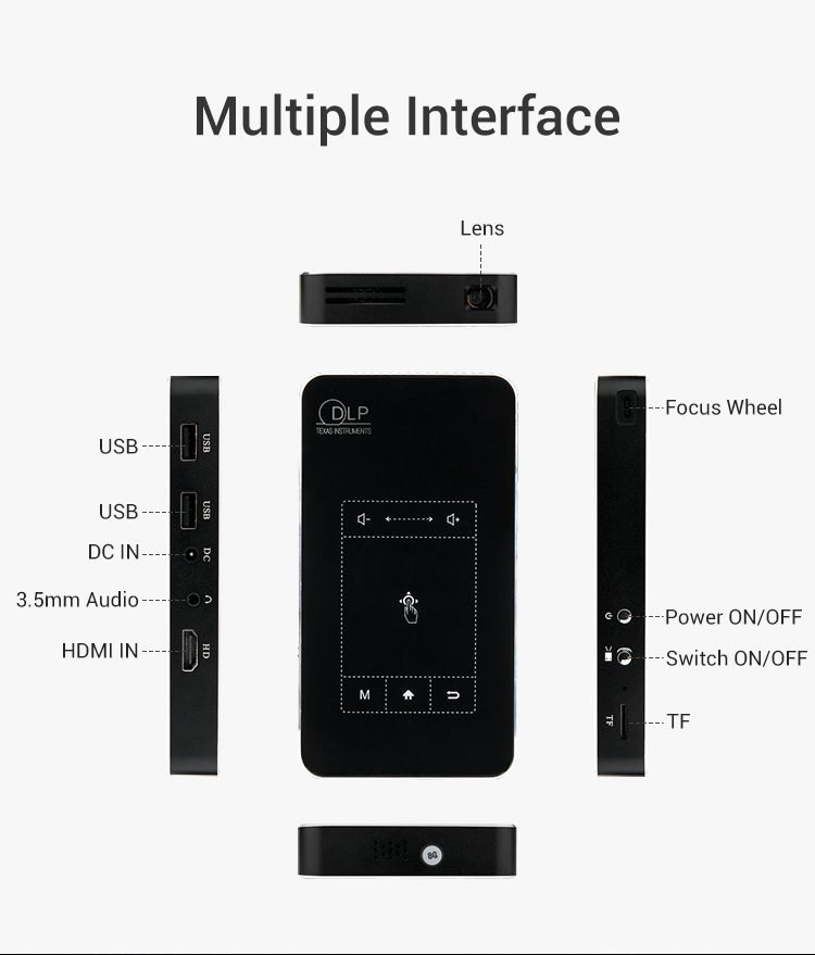 Owlenz SD1200 Mini projecteur avec Wi-Fi et Bluetooth – Image 3