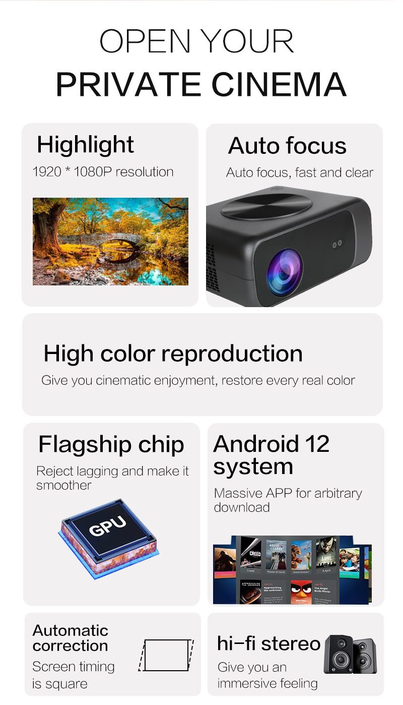 SD550 WIFI Android 12.0 Projecteur 4000 Lumens Auto Focus – Image 5