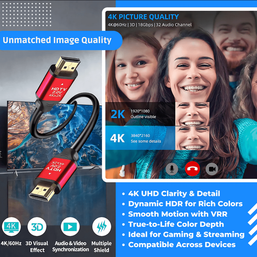 Câble HDMI 4K Haute Vitesse HDTV 2.0v 20M – Image 5